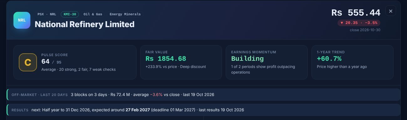 Stock page header for National Refinery