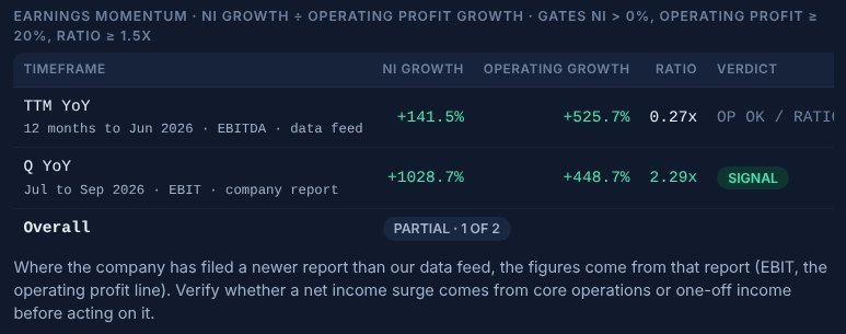 Earnings momentum table with figure sources